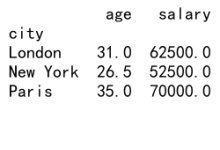 Pandas GroupBy Apply：强大的数据分组和应用函数技巧|极客教程