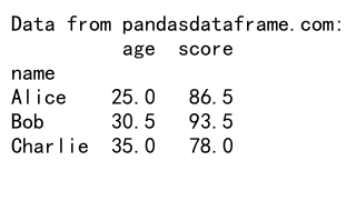 Pandas GroupBy 和计算所有列平均值的全面指南