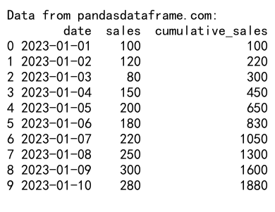 Pandas GroupBy 和计算所有列平均值的全面指南