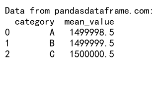 Pandas GroupBy 和计算所有列平均值的全面指南