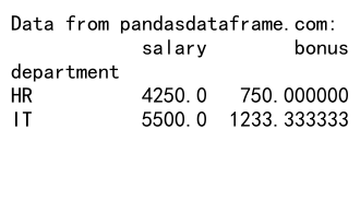 Pandas GroupBy 和计算所有列平均值的全面指南