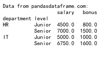 Pandas GroupBy 和计算所有列平均值的全面指南