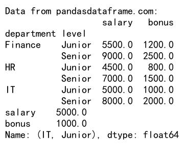 Pandas GroupBy 和计算所有列平均值的全面指南