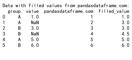 Pandas GroupBy 合并两列：高效数据分析与聚合技巧