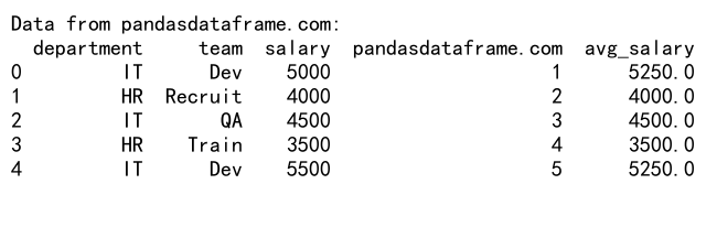 Pandas GroupBy 合并两列：高效数据分析与聚合技巧