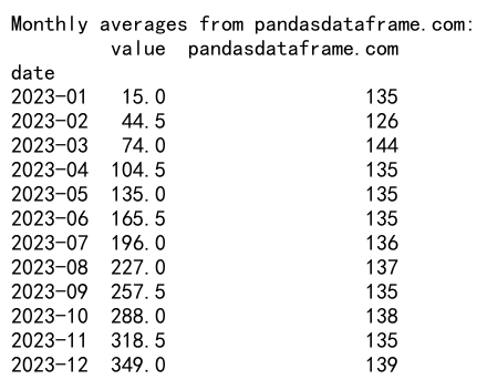 Pandas GroupBy 合并两列：高效数据分析与聚合技巧