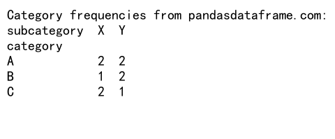 Pandas GroupBy 合并两列：高效数据分析与聚合技巧