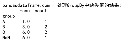 Pandas GroupBy 和 Count Distinct 操作详解