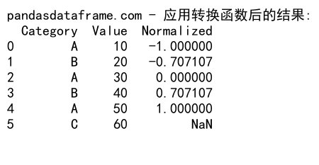 Pandas GroupBy和Count Unique操作：数据分组与唯一值计数的完整指南