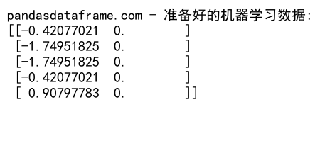 Pandas GroupBy Count：高效数据分组统计的利器