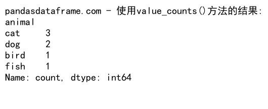 Pandas GroupBy Count：高效数据分组统计的利器