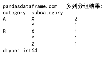 Pandas GroupBy Count：高效数据分组统计的利器