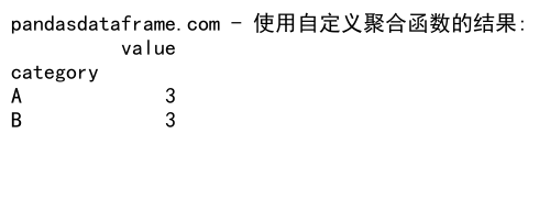 Pandas GroupBy Count：高效数据分组统计的利器