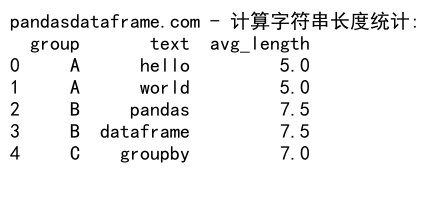 Pandas GroupBy 创建新列：高效数据分组与列操作指南