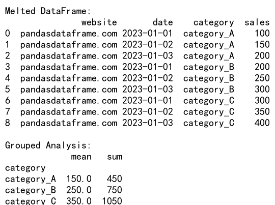 Pandas GroupBy 和 Filter 操作：数据分组与筛选的高效技巧