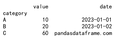 Pandas GroupBy First 方法：高效数据分组与聚合