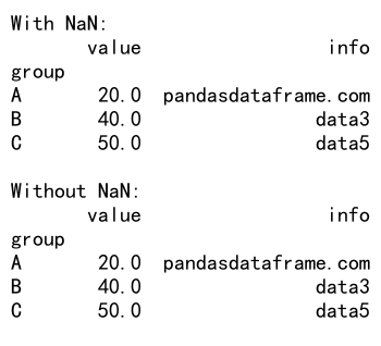 Pandas GroupBy First 方法：高效数据分组与聚合