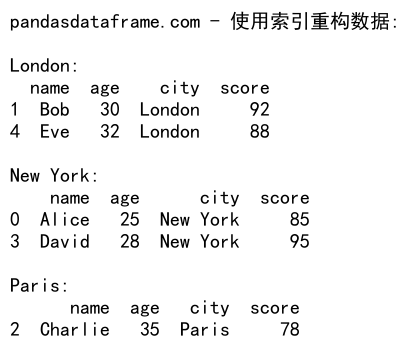 Pandas GroupBy 获取索引：深入理解和实践应用