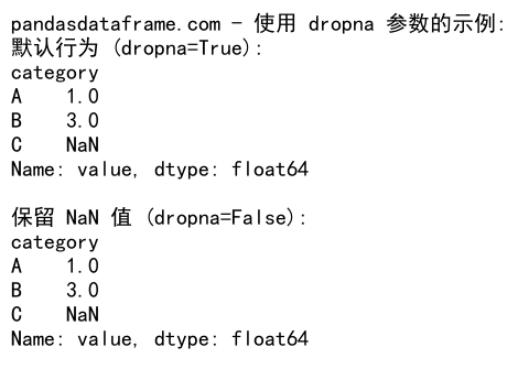 Pandas GroupBy 操作：如何处理包含 NaN 值的数据分组