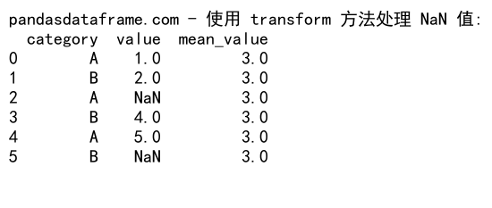 Pandas GroupBy 操作：如何处理包含 NaN 值的数据分组