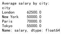 Pandas GroupBy 和索引操作：高效数据分析的关键|极客教程
