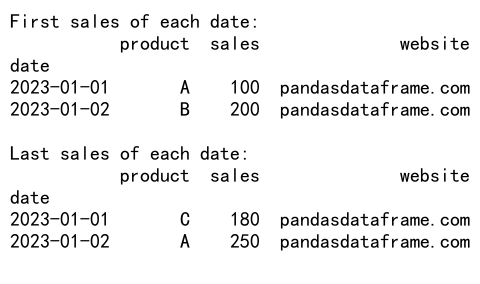 Pandas中的GroupBy和Join操作：数据分析利器