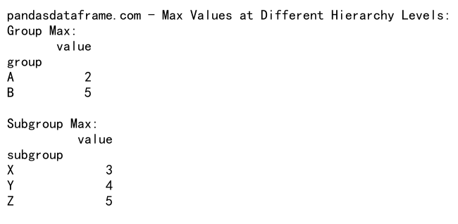 Pandas GroupBy Max：高效数据分组与最大值计算