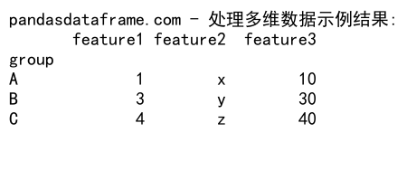 Pandas GroupBy Mode：高效处理分组数据的众数