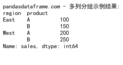 Pandas GroupBy Mode：高效处理分组数据的众数