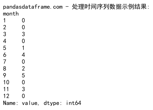 Pandas GroupBy Mode：高效处理分组数据的众数