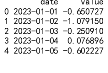 Pandas GroupBy 按月份分组：高效数据分析与时间序列处理|极客教程
