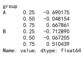 Pandas GroupBy和Quantile操作：数据分组与分位数计算详解