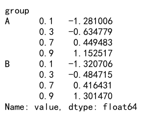 Pandas GroupBy和Quantile操作：数据分组与分位数计算详解