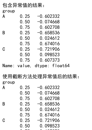 Pandas GroupBy和Quantile操作：数据分组与分位数计算详解