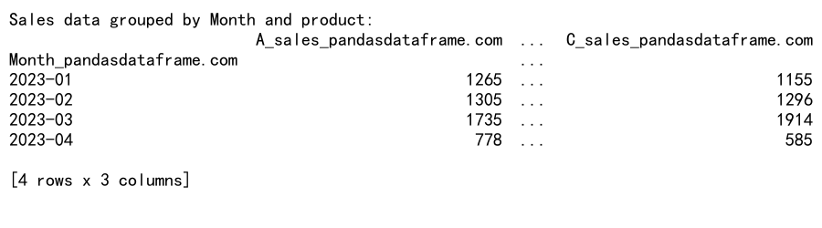 Pandas中GroupBy和Rename操作的高效应用