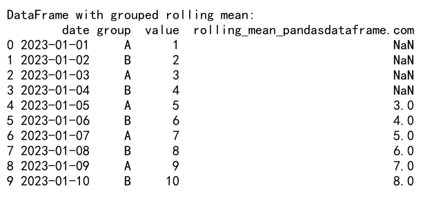 Pandas中GroupBy和Rename操作的高效应用