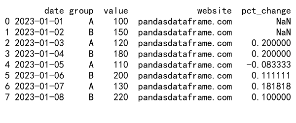 Pandas GroupBy和Shift操作：数据分析的强大工具