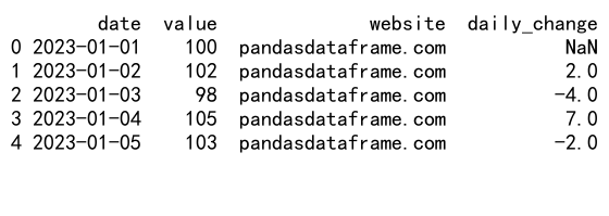 Pandas GroupBy和Shift操作：数据分析的强大工具