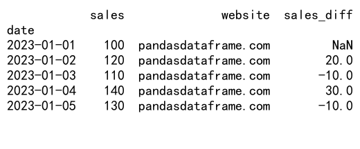 Pandas GroupBy和Shift操作：数据分析的强大工具