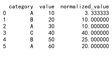 Pandas GroupBy Size：高效统计和分析数据的利器