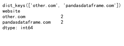 Pandas GroupBy Sum：高效数据分组与汇总技巧