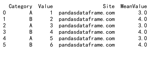 Pandas GroupBy 和 Mean 操作：数据分组与均值计算详解