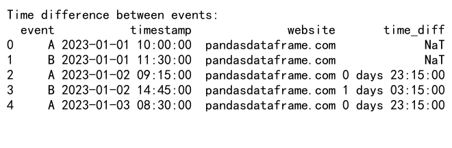 Pandas中使用Groupby和Timedelta进行时间序列数据分析