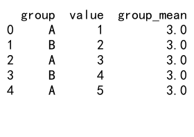 Pandas GroupBy Transform：高效数据转换与分组操作