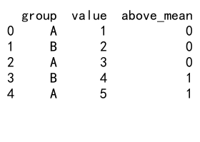 Pandas GroupBy Transform：高效数据转换与分组操作