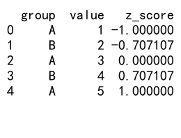 Pandas GroupBy Transform：高效数据转换与分组操作