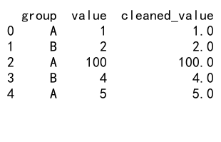 Pandas GroupBy Transform：高效数据转换与分组操作