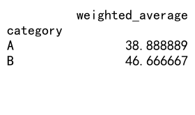 Pandas GroupBy加权平均：高效数据分析的关键技巧