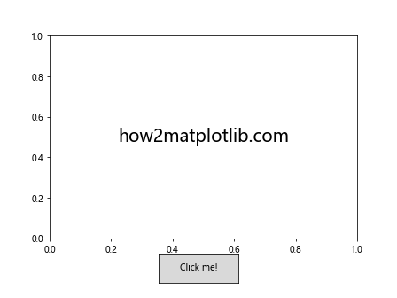 Matplotlib 按钮控件：交互式数据可视化的利器