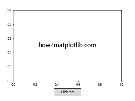 Matplotlib 按钮控件：交互式数据可视化的利器